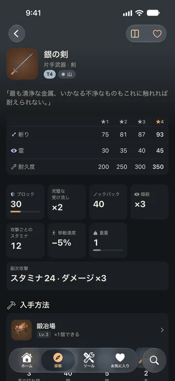銀の剣のページ：強化レベルごとのダメージと耐久度、ブロック、受け流しなどの戦闘ステータス。