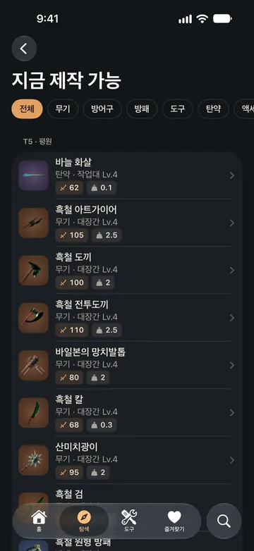 지금 제작 가능: 평원 단계에서 만들 수 있는 무기와 탄약, 그리고 각각의 제작대와 레벨.