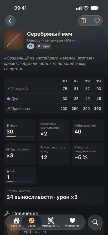Карточка предмета «Серебряный меч»: урон и прочность на каждом уровне улучшения, блок, парирование и другие боевые характеристики.