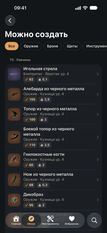«Можно создать»: оружие и боеприпасы, доступные на этапе Равнин, со станцией создания и её уровнем.