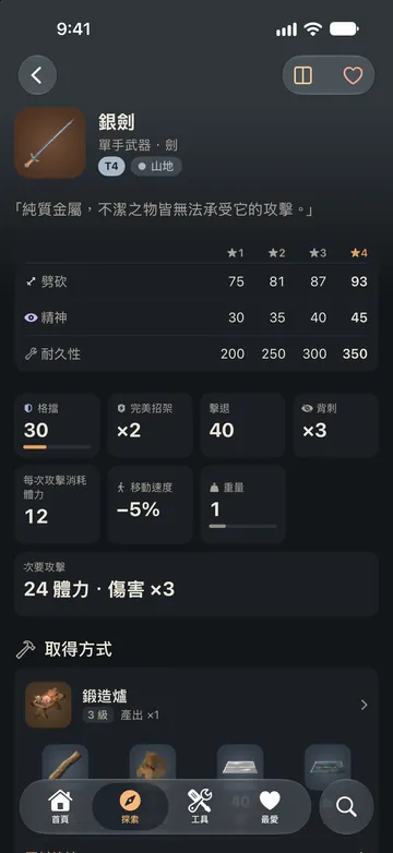 銀劍頁面：每個強化等級的傷害與耐久性、格擋、招架等戰鬥屬性。