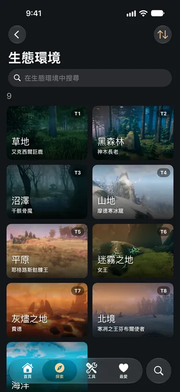 生態環境清單，每個都標出等階與首領。